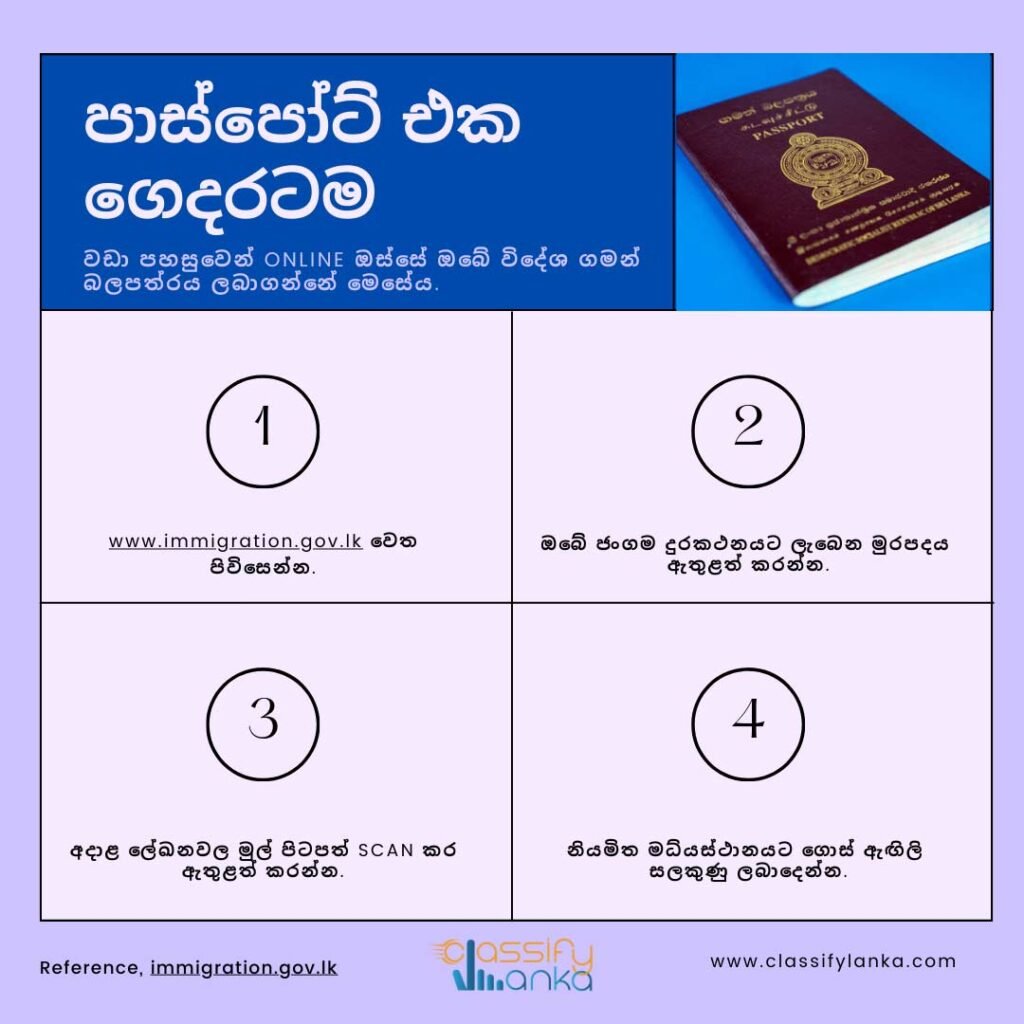 Sri Lanka Passport home via online 