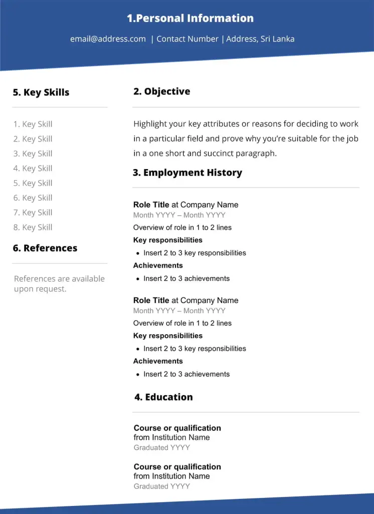 sample sri lanka resume template